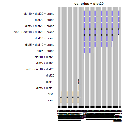 plot of chunk unnamed-chunk-8