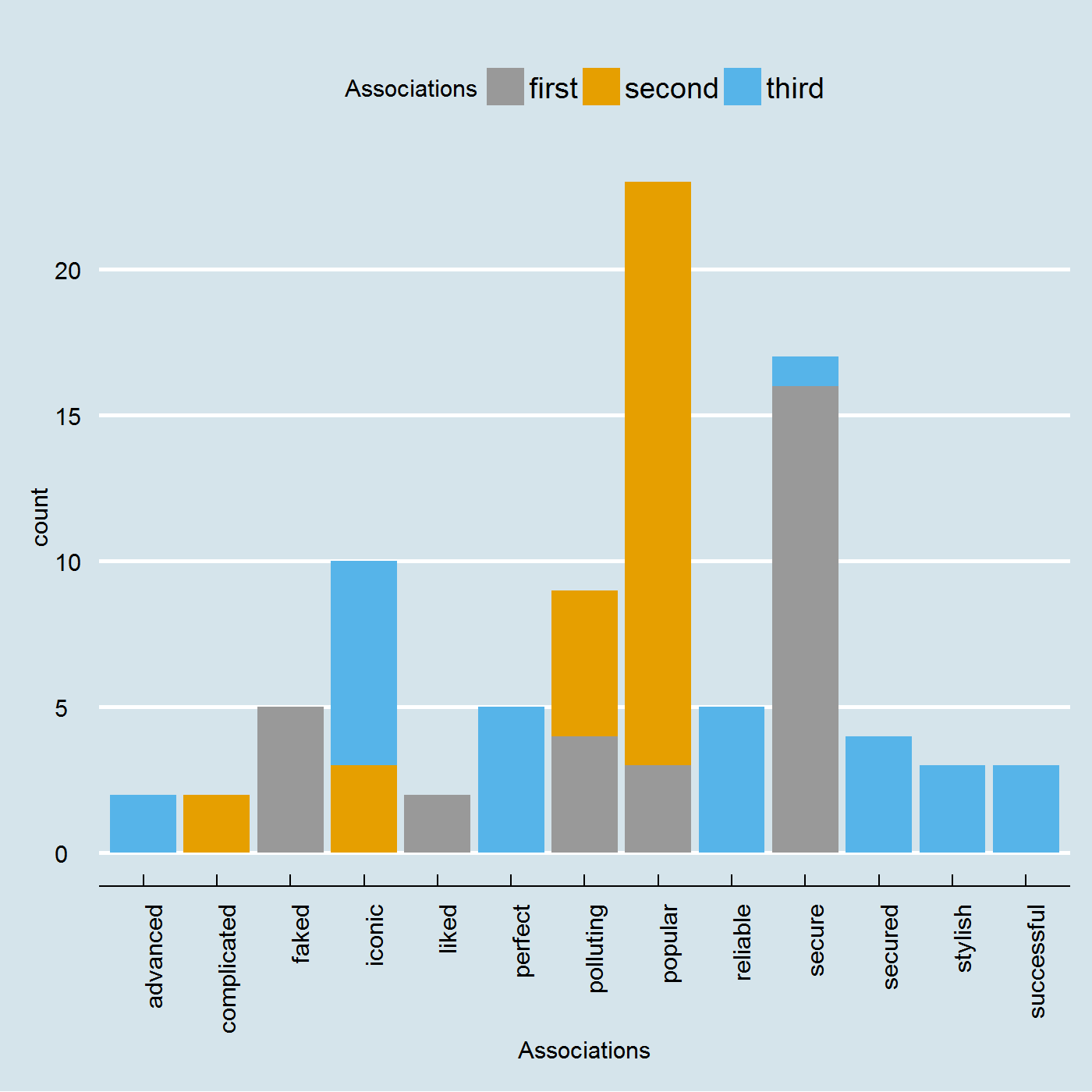 plot of chunk unnamed-chunk-5