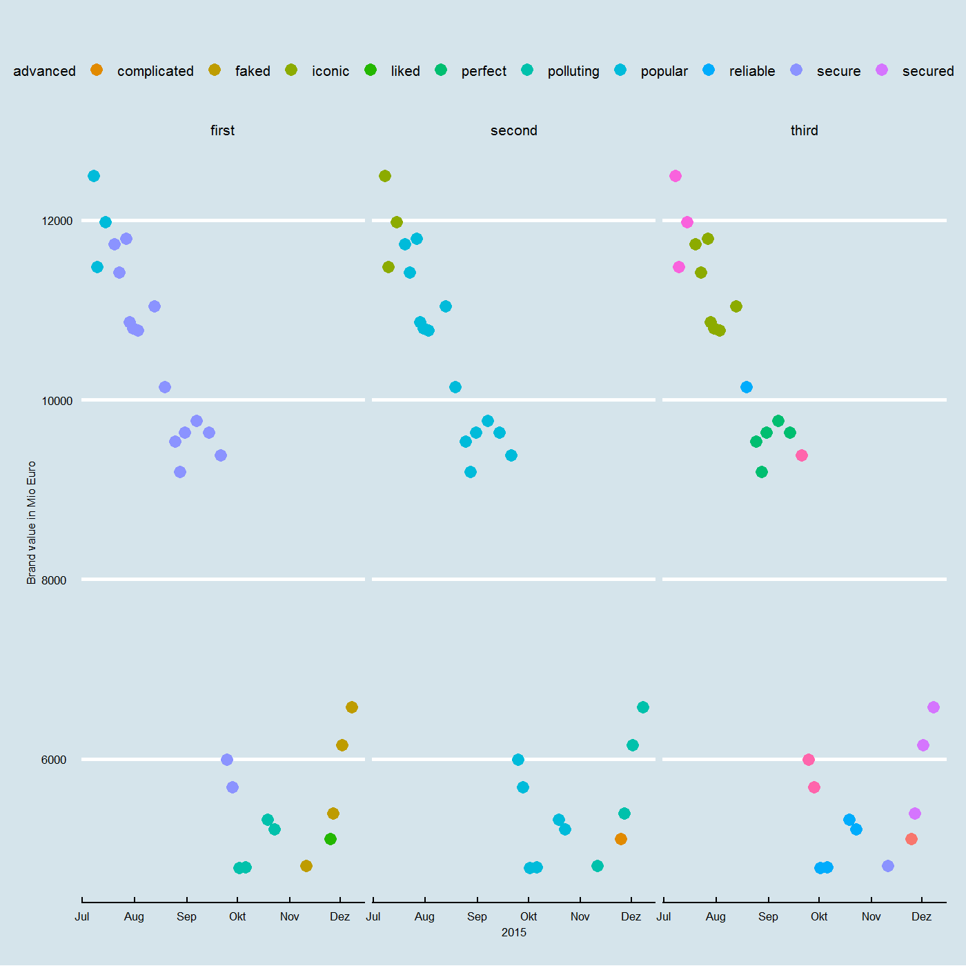 plot of chunk unnamed-chunk-6