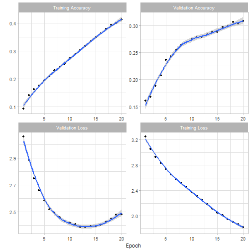 plot of chunk unnamed-chunk-4