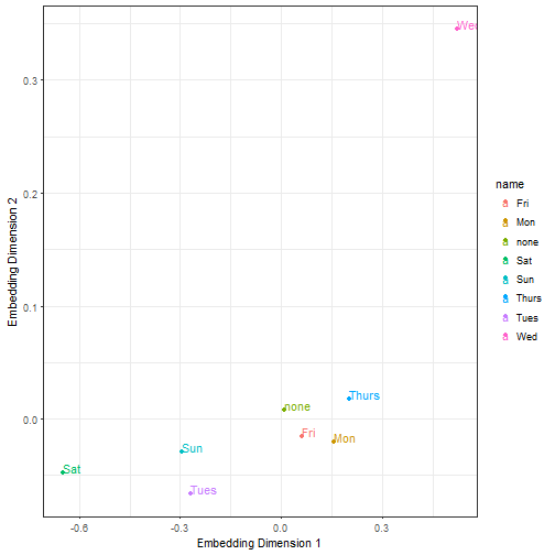 plot of chunk unnamed-chunk-46