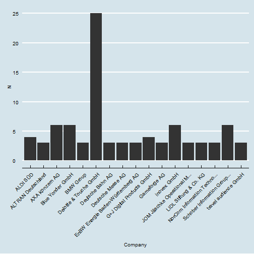 plot of chunk unnamed-chunk-5