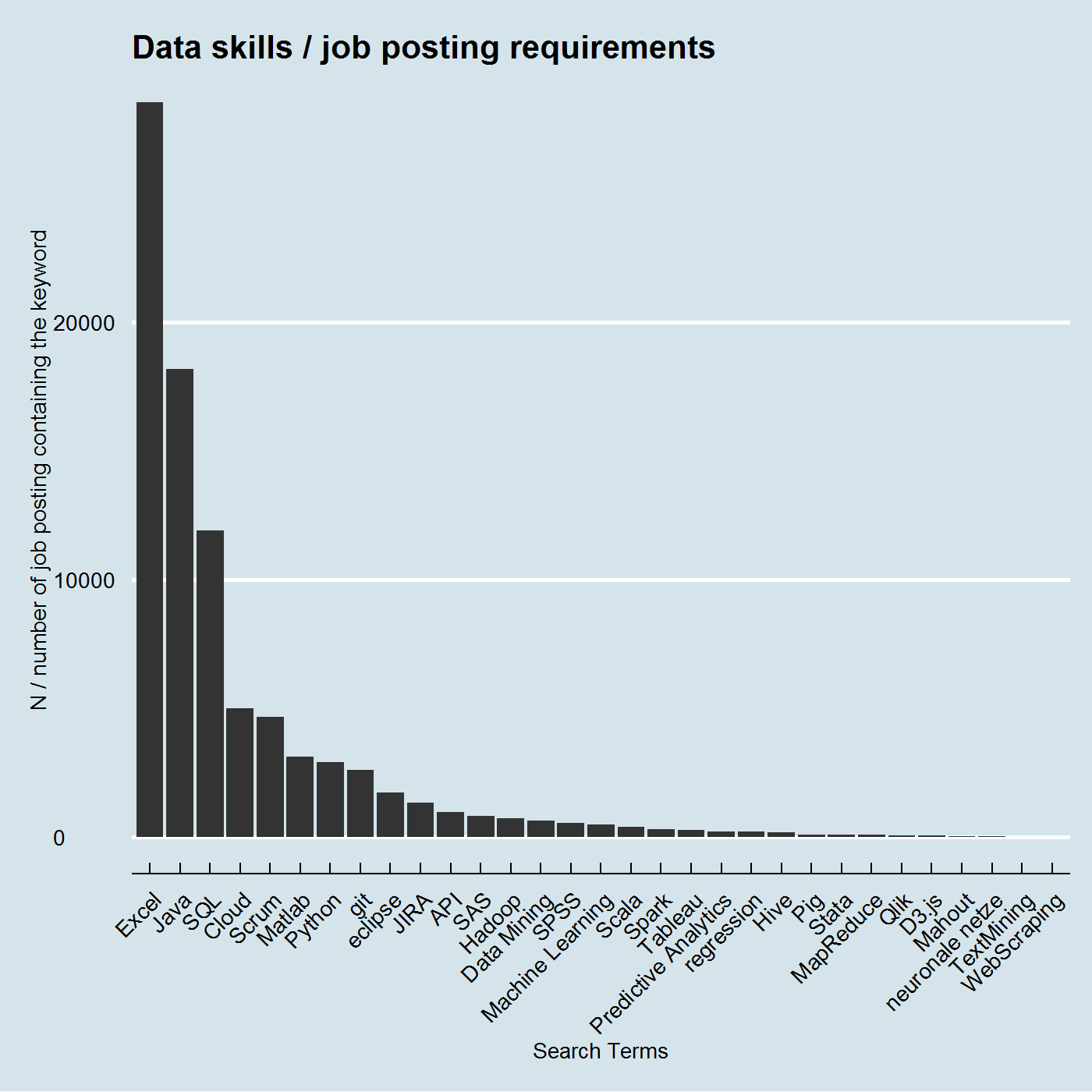 plot of chunk unnamed-chunk-3