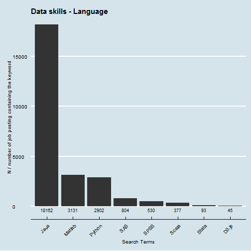 plot of chunk unnamed-chunk-4