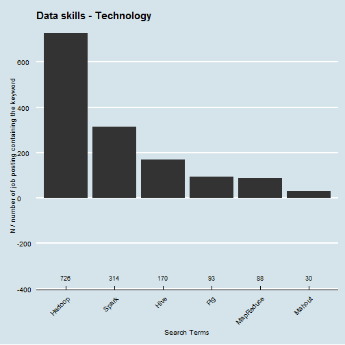 plot of chunk unnamed-chunk-5