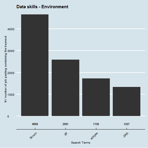 plot of chunk unnamed-chunk-6