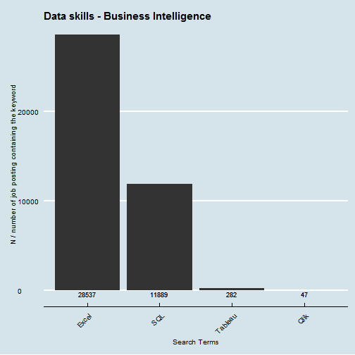 plot of chunk unnamed-chunk-7