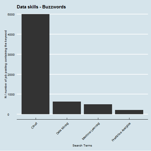 plot of chunk unnamed-chunk-8