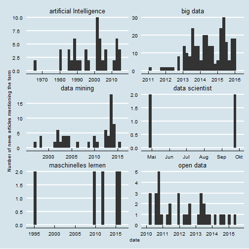 plot of chunk unnamed-chunk-3