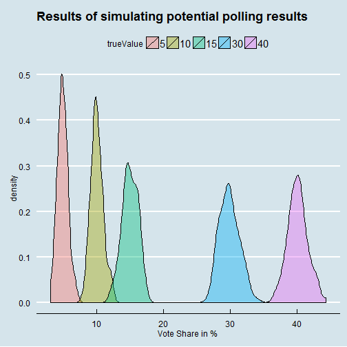 plot of chunk unnamed-chunk-2