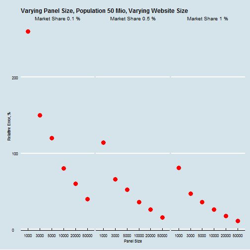 plot of chunk unnamed-chunk-7