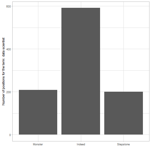 plot of chunk unnamed-chunk-2