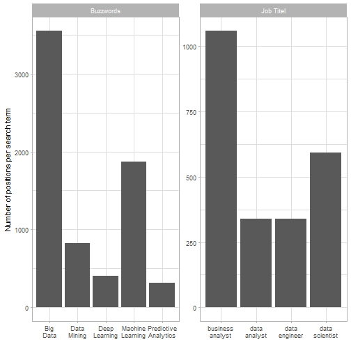 plot of chunk unnamed-chunk-3