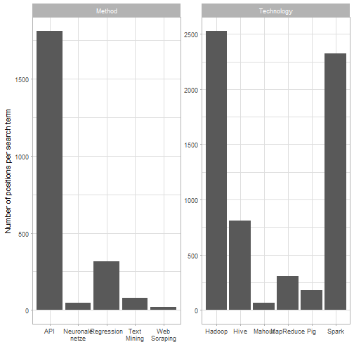 plot of chunk unnamed-chunk-4