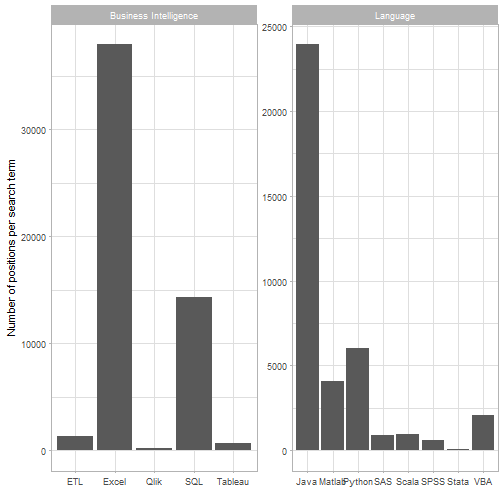 plot of chunk unnamed-chunk-5