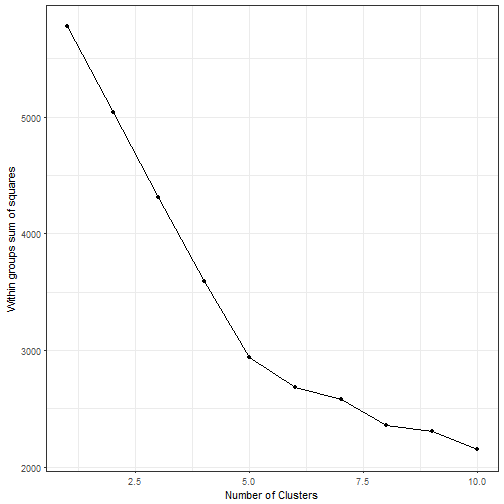 plot of chunk unnamed-chunk-43