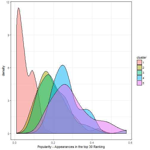 plot of chunk unnamed-chunk-46